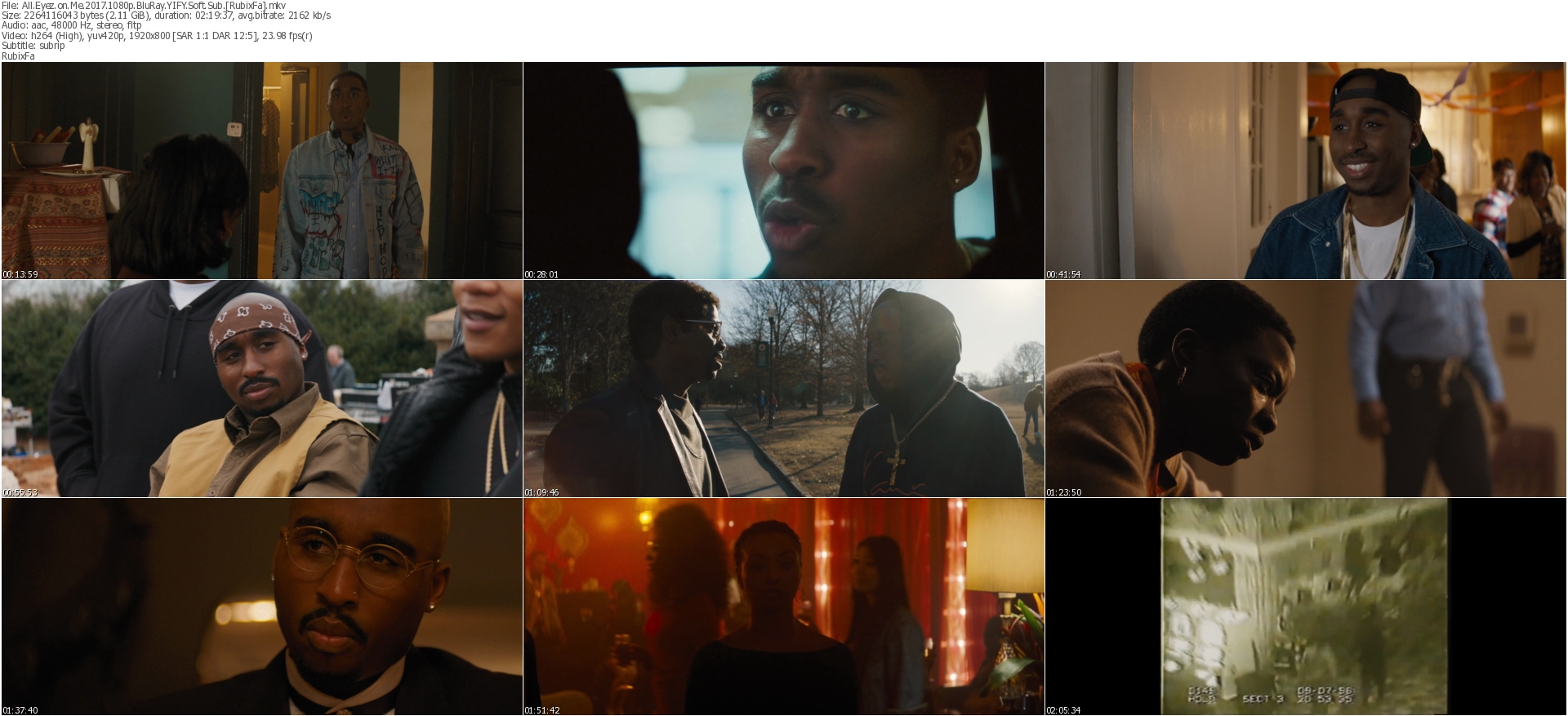 دانلود فیلم All Eyez on Me 2017